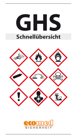 Infokarte GHS Schnellübersicht