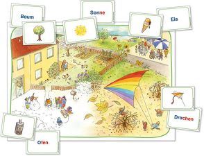 Inklusion im Anfangsunterricht – Wortkarten und Situationsbilder von Fedke,  Karl, Wetter,  Ute