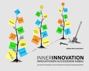 INNERINNOVATION – INNOVATIONEN AUS EIGENEM ANBAU von Buck,  Bernd, Buck,  Ulrike