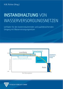 Instandhaltung von Wasserversorgungsnetzen von Richter,  Heinz W