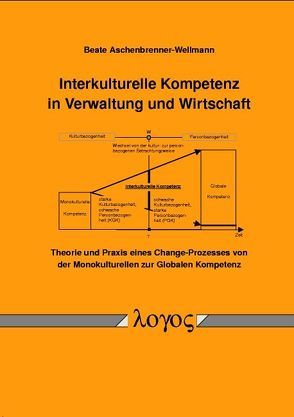 Interkulturelle Kompetenz in Verwaltung und Wirtschaft von Aschenbrenner-Wellmann,  Beate