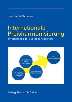 Internationale Preisharmonisierung von Mühlmeyer,  Joachim