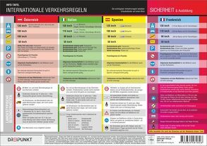 Internationale Verkehrsregeln von Schulze,  Michael