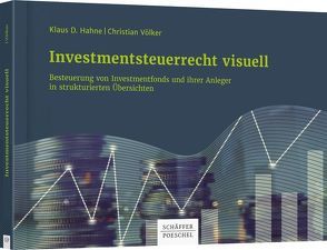 Investmentsteuerrecht visuell von Hahne,  Klaus D., Völker,  Christian