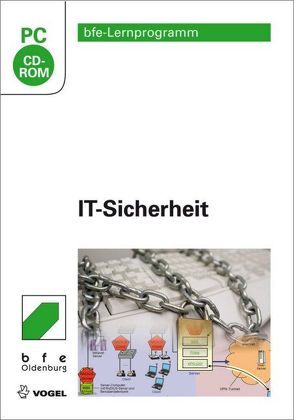 IT-Sicherheit