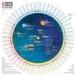 Jahreskalender 2020 von Bragin,  Lana, Spiegel,  Stefan, Weber,  Tobias