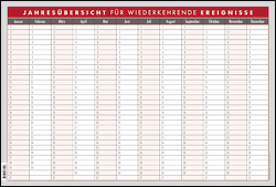 Jahresübersicht für Wiederkehrende Ereignisse – Wandkalender / Wandplaner / Geburtstagskalender (49,5 x 33,5)