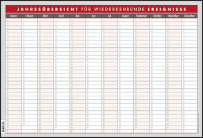 Jahresübersicht für Wiederkehrende Ereignisse – Wandkalender / Wandplaner / Geburtstagskalender (49,5 x 33,5)