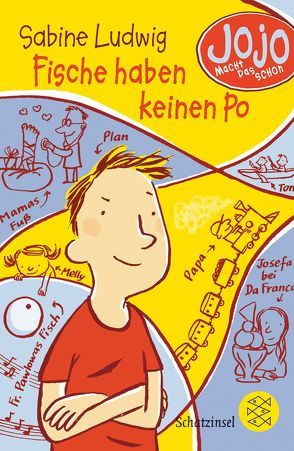 Jojo macht das schon – Fische haben keinen Po von Ludin,  Marine, Ludwig,  Sabine