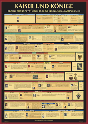 Kaiser und Könige (Bildungsposter 84,1×59,4 cm) von Wiebers,  Sven