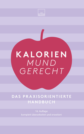 Kalorien mundgerecht