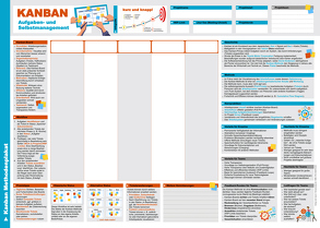 Kanban Methodenplakat und Taskboard von Harms,  Knut