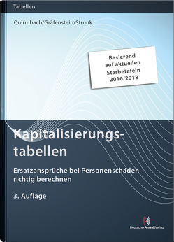 Kapitalisierungstabellen von Gräfenstein,  Helmut, Quirmbach,  Sebastian, Strunk,  Valeska