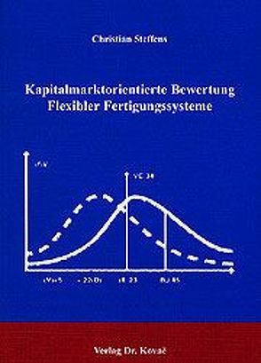 Kapitalmarktorientierte Bewertung Flexibler Fertigungssysteme von Steffens,  Christian