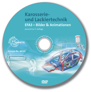 Karosserie- und Lackiertechnik, EFA3 – Bilder & Animationen