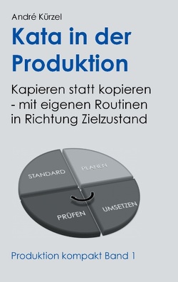 Kata in der Produktion von Kürzel,  Andre