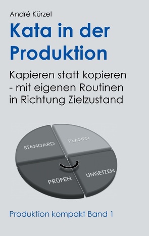 Kata in der Produktion von Kürzel,  Andre