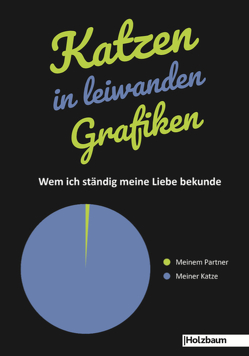 Katzen in leiwanden Grafiken von Ettenauer,  Clemens, Ettenauer,  Katja, Hildebrand,  Simone, Jungwirth,  Hanna