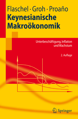 Keynesianische Makroökonomik von Flaschel,  Peter, Groh,  Gangolf, Proaño,  Christian