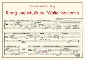 Klang und Musik bei Walter Benjamin von Cohen-Levinas,  Danielle, Daub,  Adrian, de Carvalho,  Mário Vieira, Ette,  Wolfram, Friedländer,  Eli, Gilutz,  Amit, Holz,  Eres, Klein,  Richard, Klein,  Tobias Robert, Kornmeier,  Uta, Matassi,  Elio, Meischein,  Burkhard, Nemtsov,  Sarah, Nöther,  Matthias, Pasovsky,  Yoav, Perelmuter,  Hever, Poller,  Tom Rojo, Rabinovitch,  Gilad, Schiller-Lerg,  Sabine, Trautsch,  Asmus, Weigel,  Sigrid, Yin,  Peng