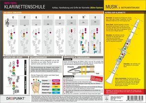 Klarinettenschule (Böhm-System) von Schulze,  Michael