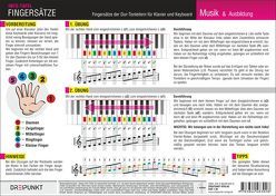 Klavier Fingersätze von Schulze,  Michael