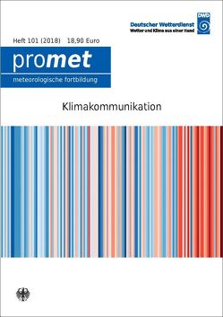 Klimakommunikation