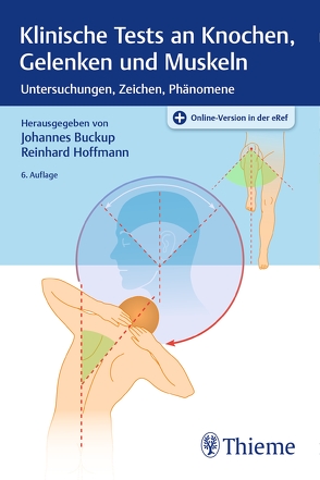 Klinische Tests an Knochen, Gelenken und Muskeln von Buckup,  Johannes, Hoffmann,  Reinhard