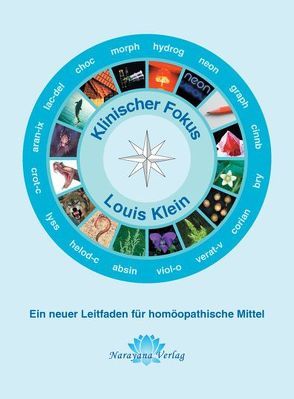 Klinischer Fokus von Klein,  Louis, Mukerjee-Guzik,  Sheila, Welte,  Ulrich