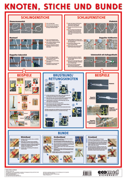 Knoten, Stiche und Bunde – Poster von Kegel,  Dennis, Linde,  Christof