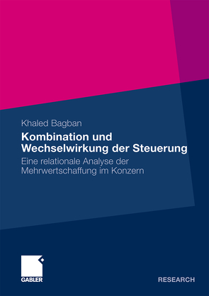 Kombination und Wechselwirkung der Steuerung von Bagban,  Khaled