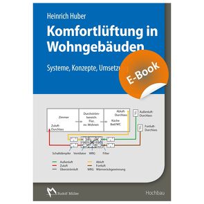 Komfortlüftung in Wohngebäuden – E-Book (PDF) von Huber,  Heinrich