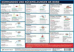 Kommandos und Rückmeldungen an Bord von Schulze,  Michael