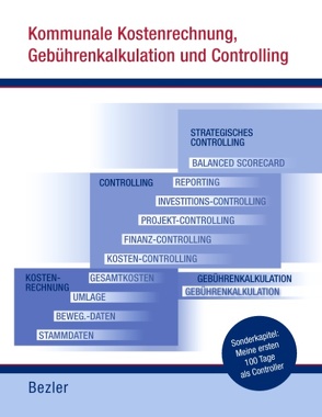 Kommunale Kostenrechnung, Gebührenkalkulation und Controlling von Bezler,  Alfred