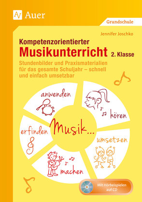 Kompetenzorientierter Musikunterricht 2. Klasse von Joschko,  Jennifer