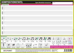 Kompositionstafel von Schulze,  Michael