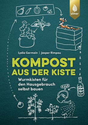 Kompost aus der Kiste von Germain,  Lydia, Rimpau,  Jasper