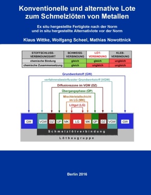 Konventionelle und alternative Lote zum Schmelzlöten von Metallen von Nowottnick,  Mathias, Scheel,  Wolfgang, Wittke,  Klaus