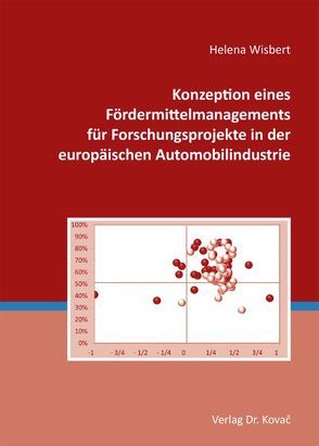 Konzeption eines Fördermittelmanagements für Forschungsprojekte in der europäischen Automobilindustrie von Wisbert,  Helena