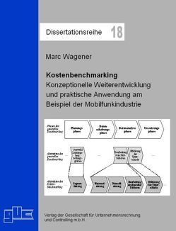 Kostenbenchmarking von Wagener,  Marc