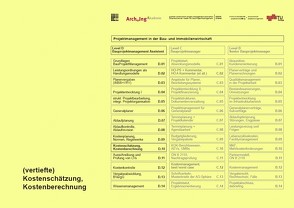 Kostenschätzung, Kostenberechnung von Kalusche,  Wolfdietrich, Koll,  Dieter, Lechner,  Hans