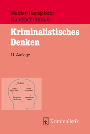 Kriminalistisches Denken von Gundlach,  Thomas E, Hansjakob,  Thomas, Straub,  Peter, Walder,  Hans