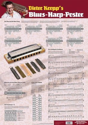 Kropp’s Blues Harp Poster von Kropp,  Dieter