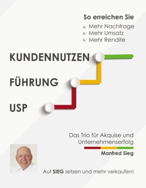 Kundennutzen. Führung. USP von Sieg,  Manfred