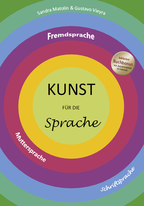 KUNST für die SPRACHE von Matolin,  Sandra, Vieyra,  Gustavo