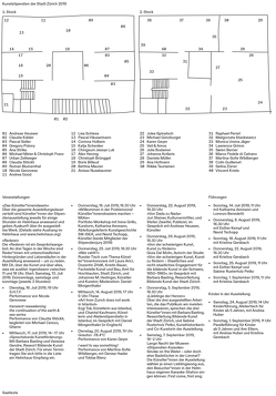 Kunststipendien der Stadt Zürich 2019