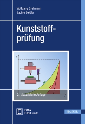 Kunststoffprüfung von Grellmann,  Wolfgang, Seidler,  Sabine