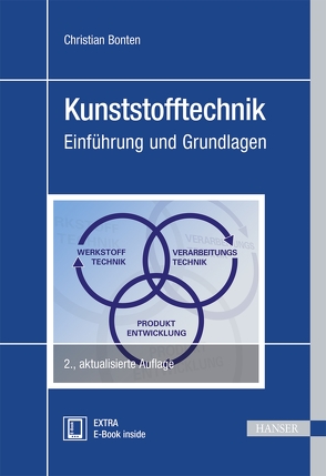 Kunststofftechnik von Bonten,  Christian