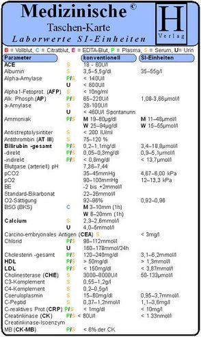 Laborwerte SI Einheiten – Medizinische Taschen-Karte von Hawelka Verlag,  Hawelka