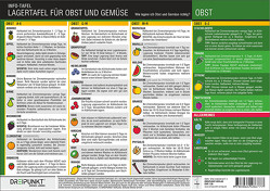 Lagertafel Obst & Gemüse von Schulze Media GmbH